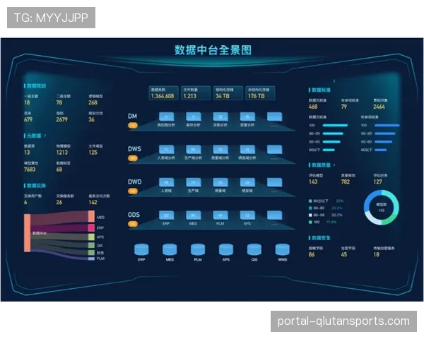 体育数字资产众包创作模式出现，集思广益